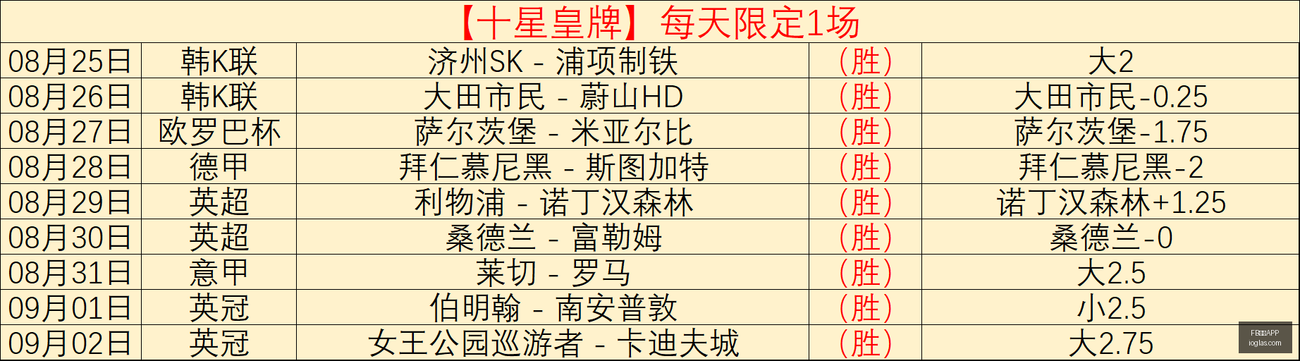 电竞选手转,品牌赞助战,队新面貌,FB体育APP,FB体育,FBapp,体育客户端,FB娱乐