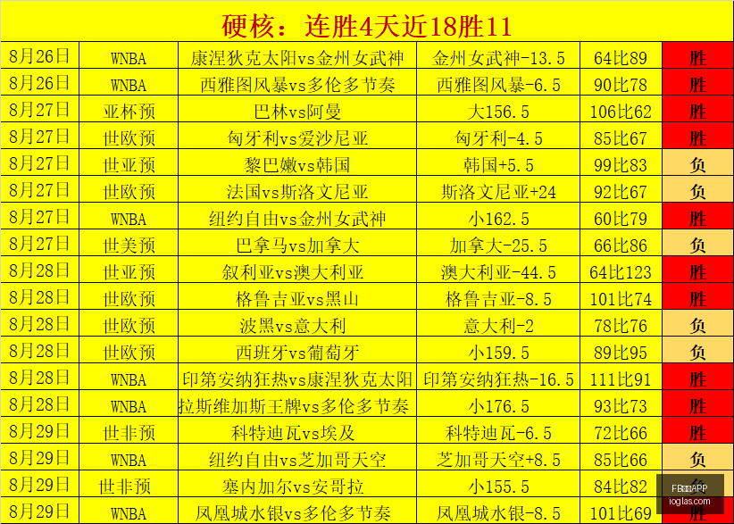 腾讯电竞新,亮相,共创电竞未,FB体育APP,FB体育,FBapp,体育客户端,FB娱乐